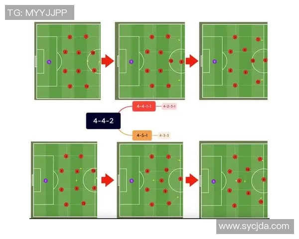 成都足球队的默契配合与战术创新探讨