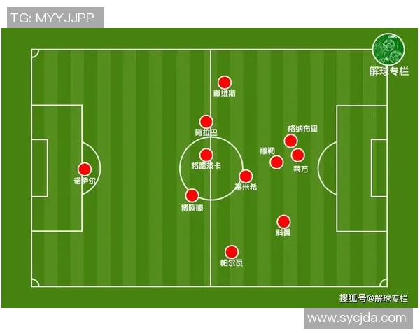 深圳篮球队与杭州篮球队赛后复盘分析灵活性对比及战术调整探讨