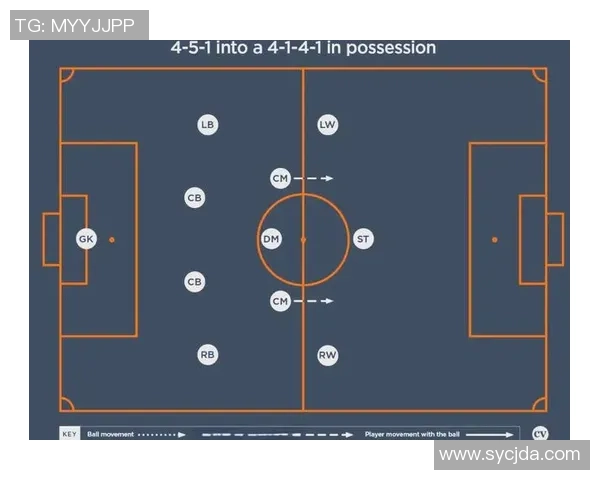 深圳足球队战术解析与对比探讨揭示球队发展潜力与挑战